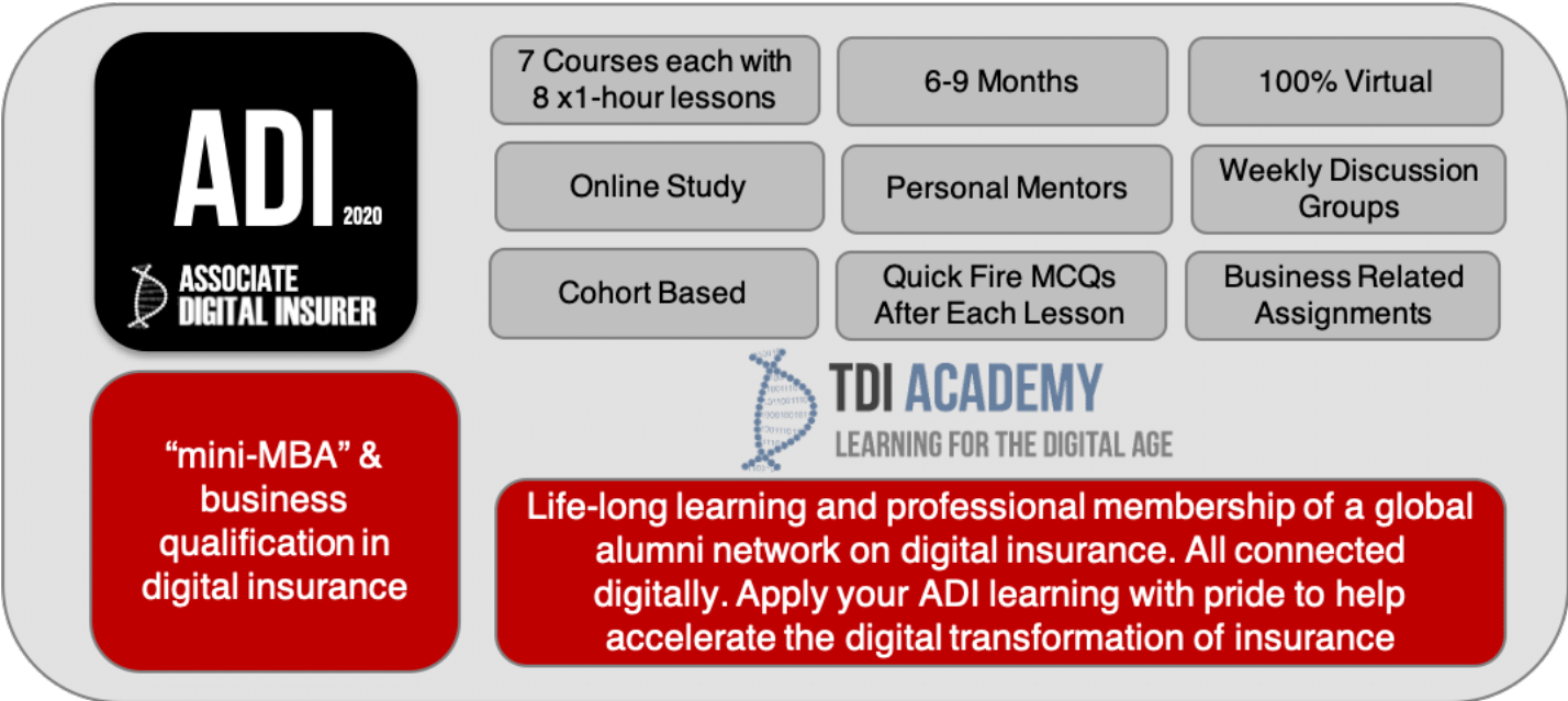 Learn more about the Associate of Digital Insurer (ADI) “miniMBA" and