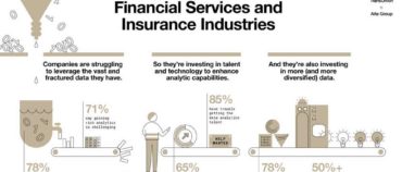 Drowning in Data, Financial Services and Insurance Industries Seek …