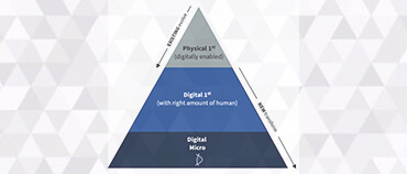 TDI Point of view – ‘Omni’ is the future for insurance advisors in a digital world