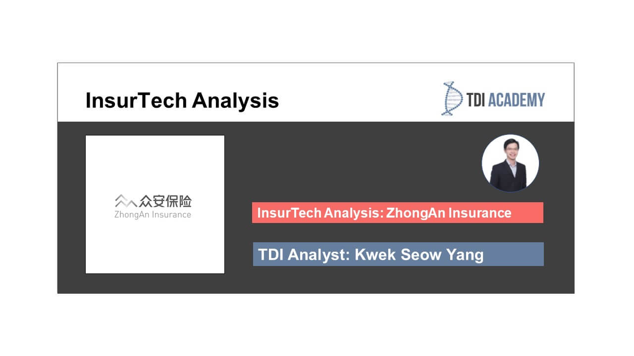 ZhongAn Insurance – InsurTech analysis video and research deck