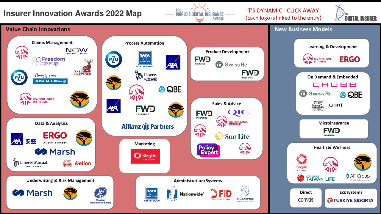 Digital Insurance Archives - The Digital Insurer